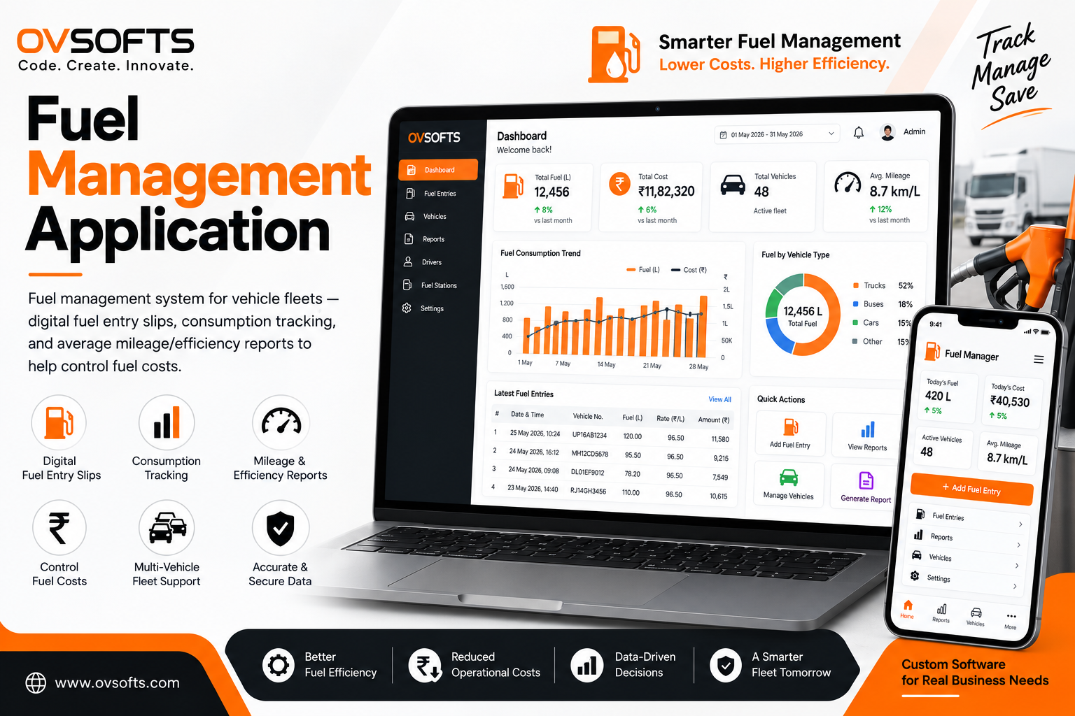 Fuel Management System